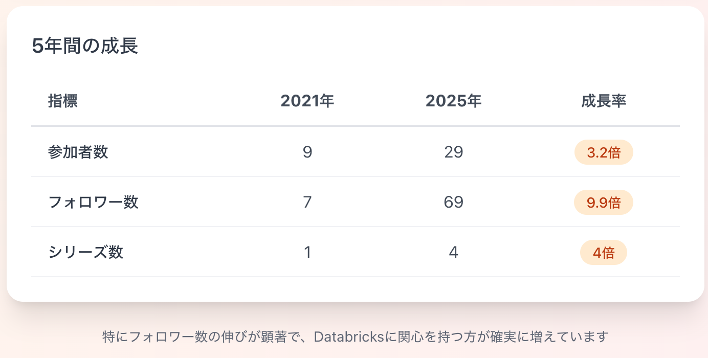 Screenshot 2025-12-27 at 9.21.38.png