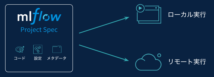 Screenshot 2023-09-13 at 19.04.02.png