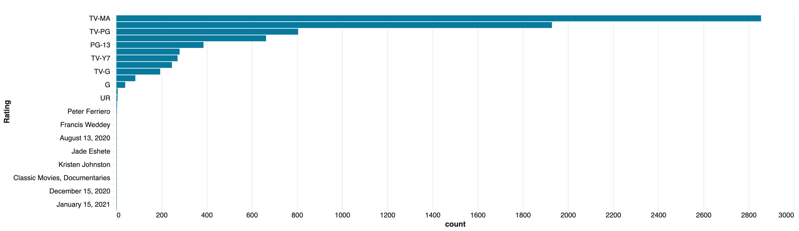 visualization (1).png