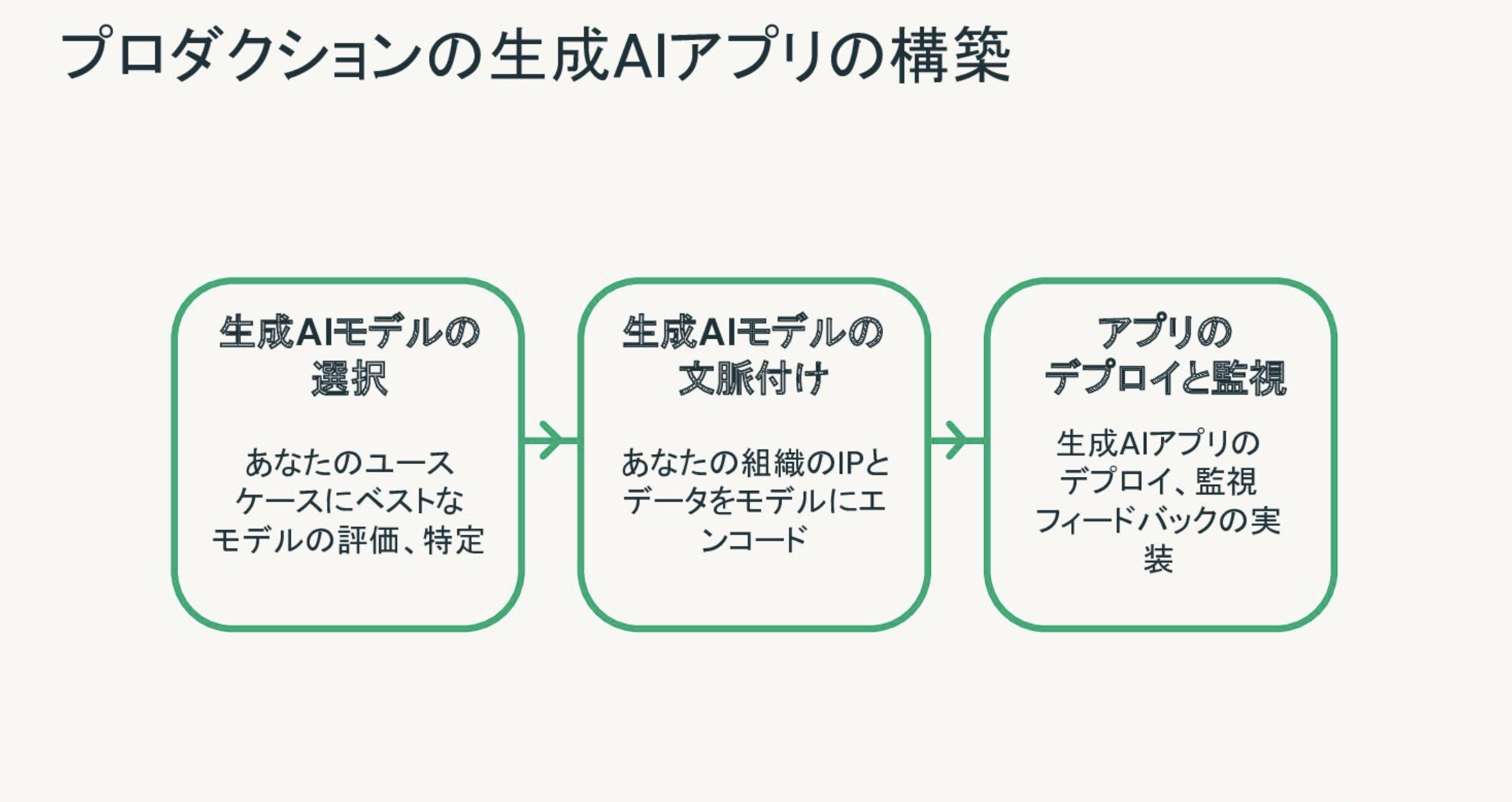 Screenshot 2024-05-23 at 20.33.43.png