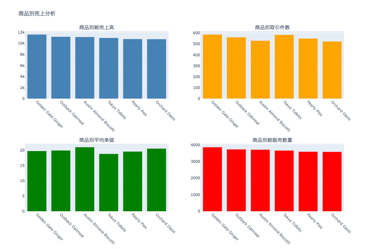 newplot (2).png