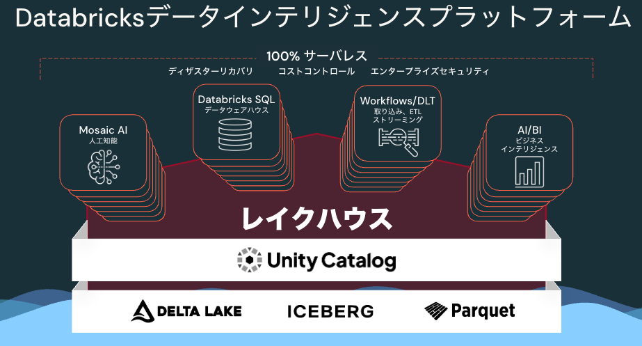 Screenshot 2024-12-07 at 9.42.49.png