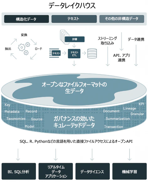 Screen Shot 2022-12-25 at 19.34.33.png