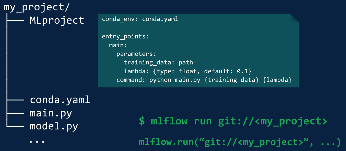 Screenshot 2023-09-13 at 19.06.11.png