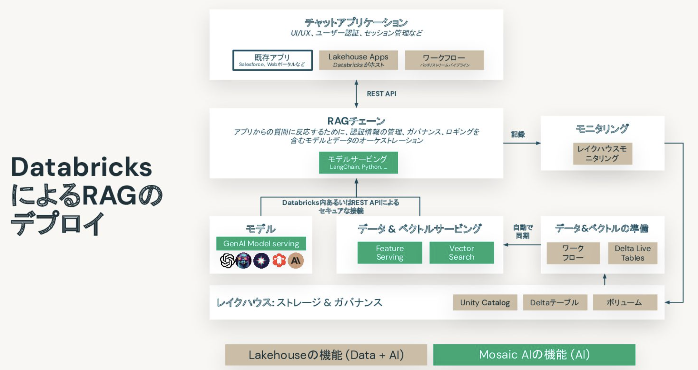 Screenshot 2024-05-23 at 20.29.12.png