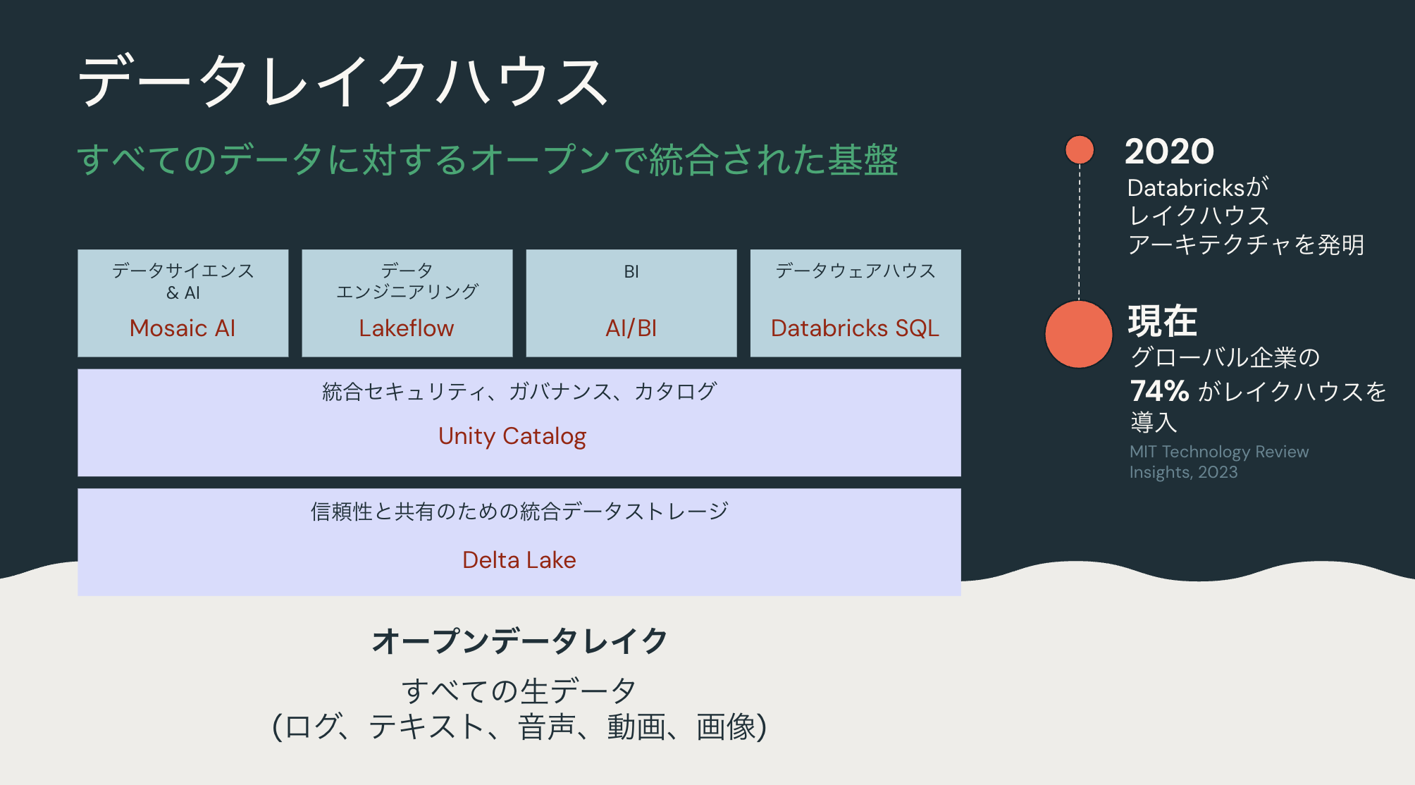 Screenshot 2025-08-13 at 16.16.53.png