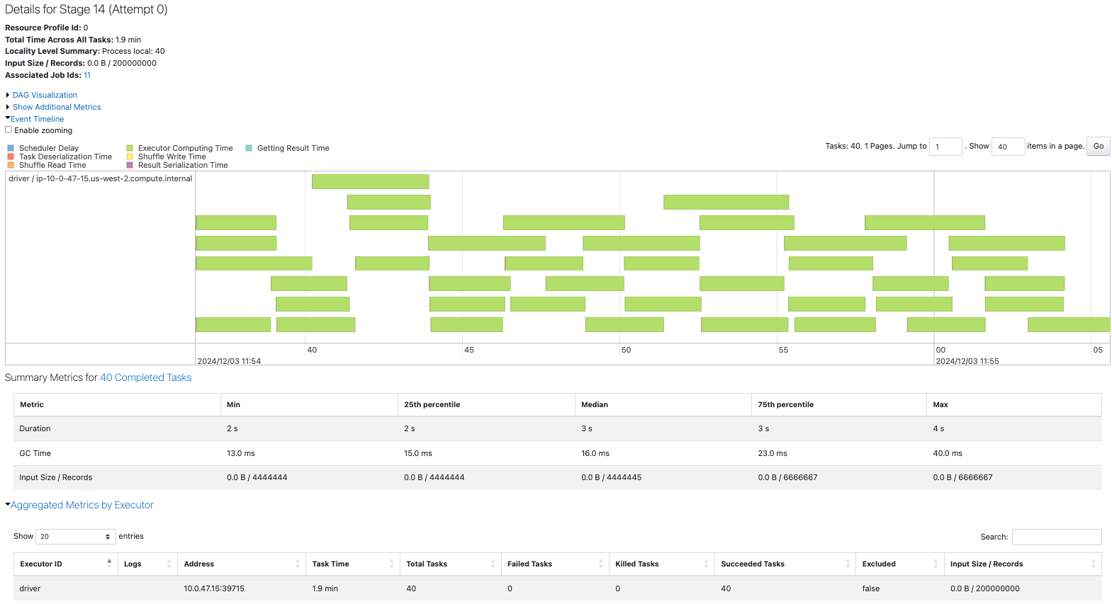 Coalesce 90 to 40.png