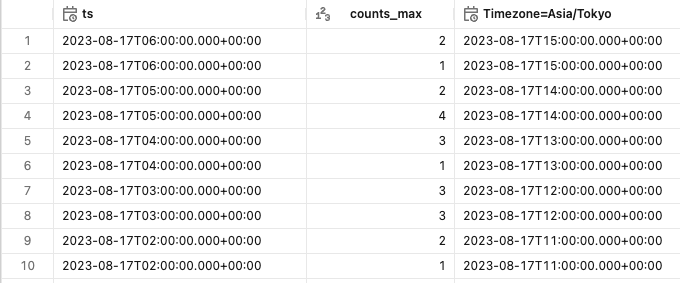 Screenshot 2023-12-13 at 15.20.55.png