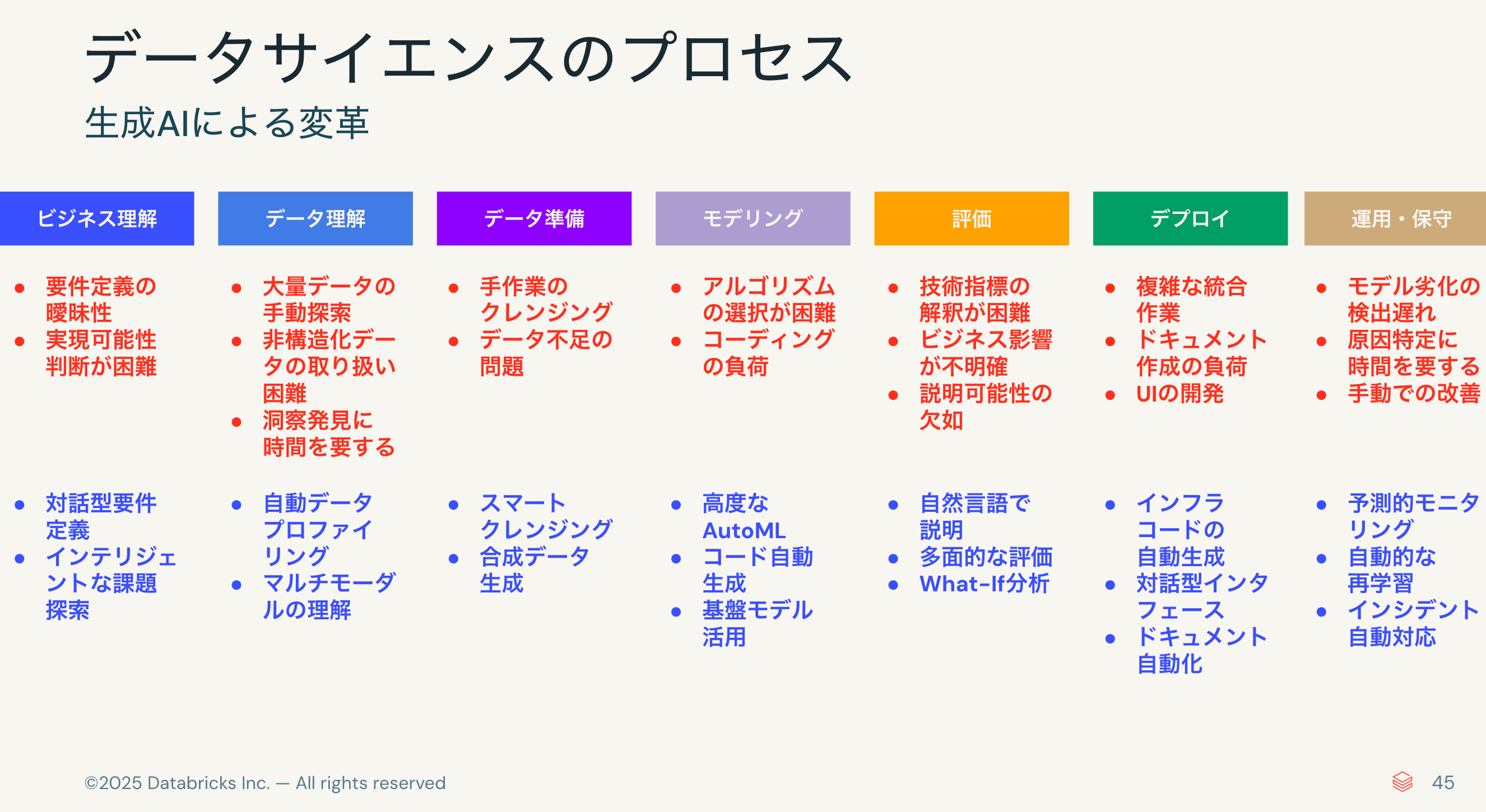 Screenshot 2025-08-13 at 16.48.46.png