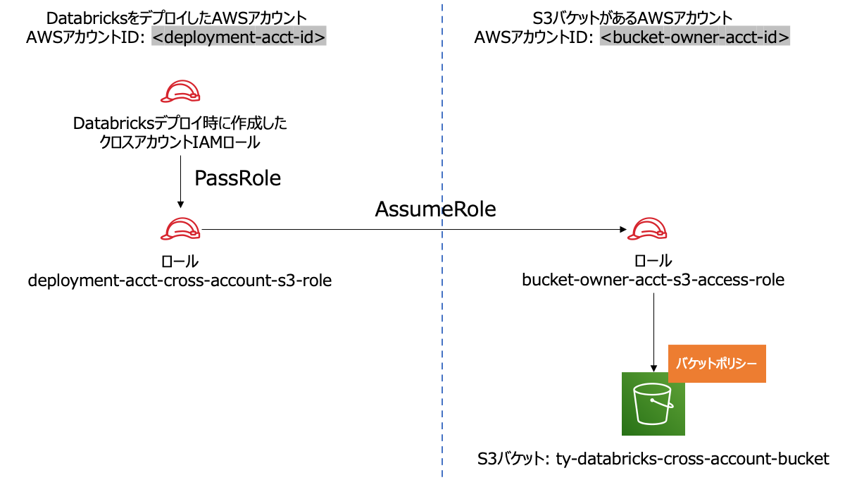 Screenshot 2023-01-19 at 15.09.17.png