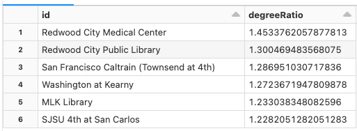 Screen Shot 2022-11-12 at 15.19.22.png