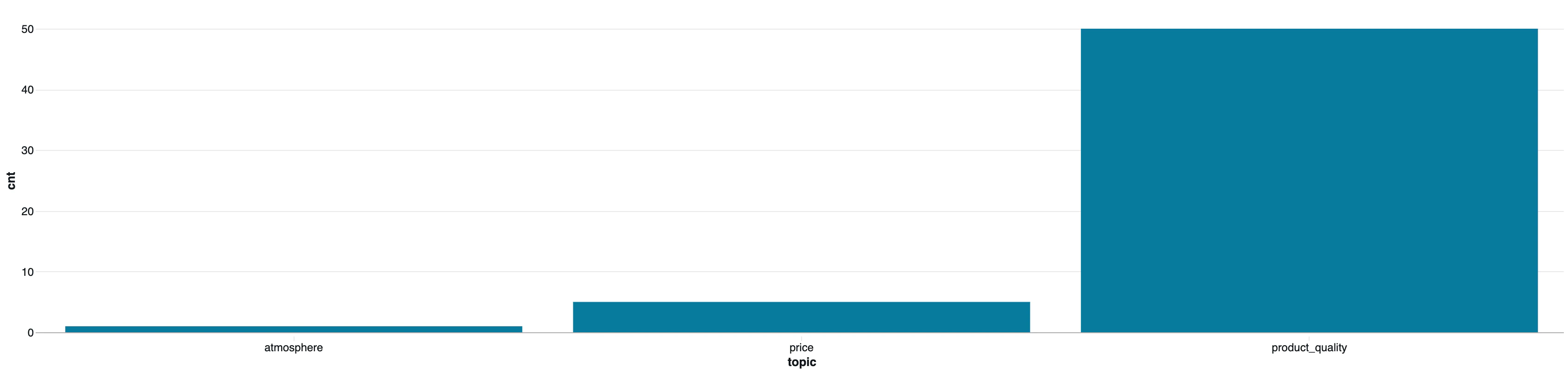 visualization (2).png