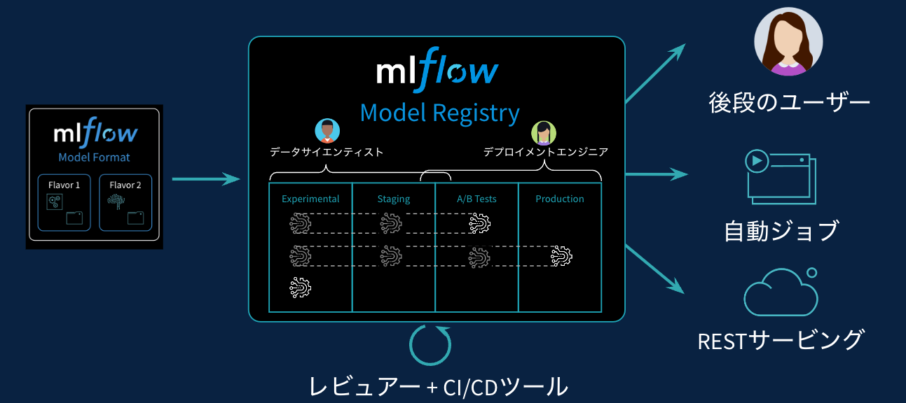 Screenshot 2023-09-13 at 19.09.50.png