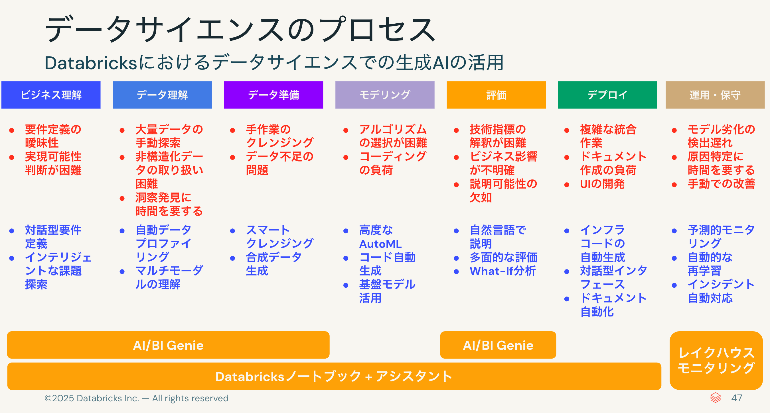 Screenshot 2025-08-13 at 16.52.30.png