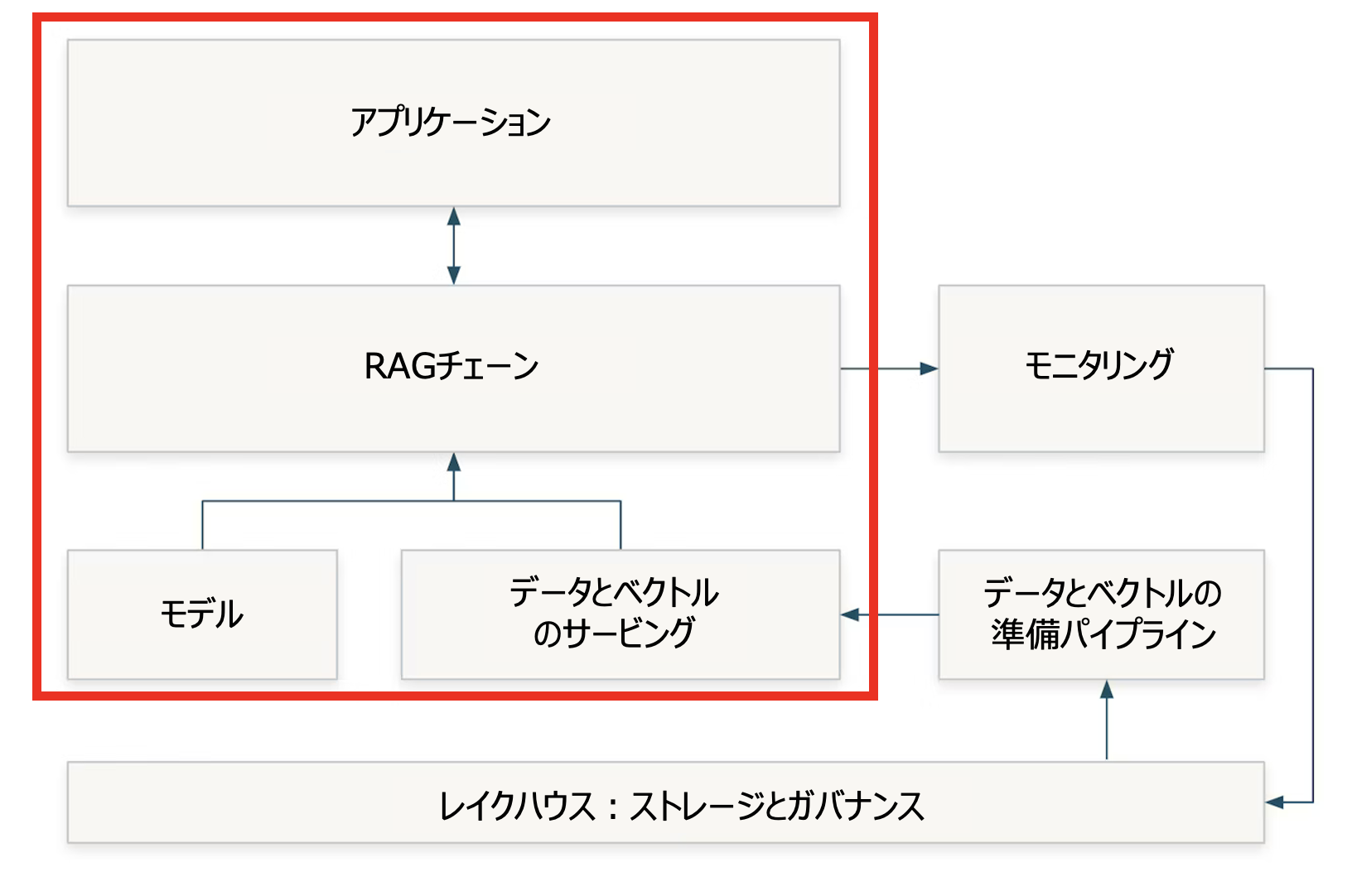 Screenshot 2024-05-06 at 21.27.48.png