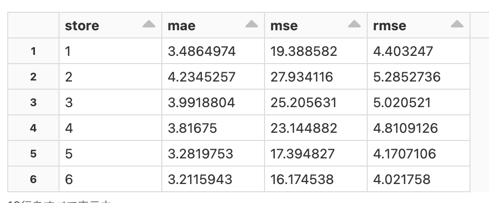 Screen Shot 2022-07-25 at 8.19.41.png