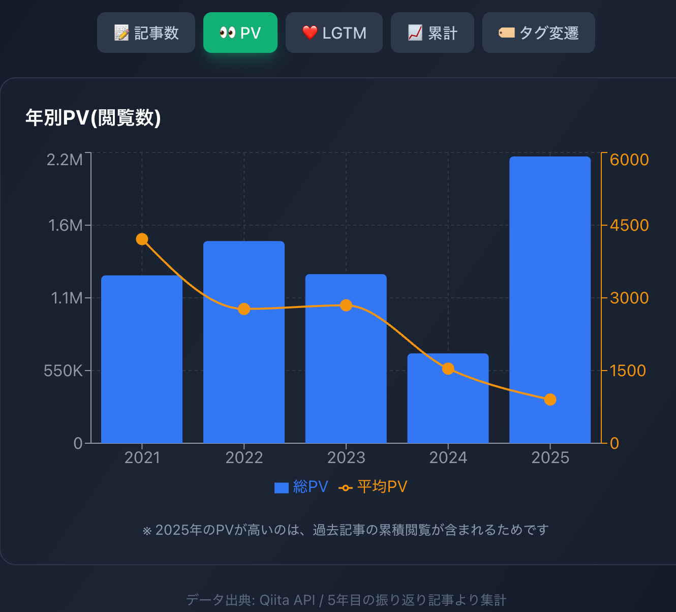 Screenshot 2025-12-26 at 18.14.02.png