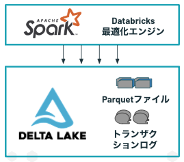 Screenshot 2023-08-21 at 11.01.46.png