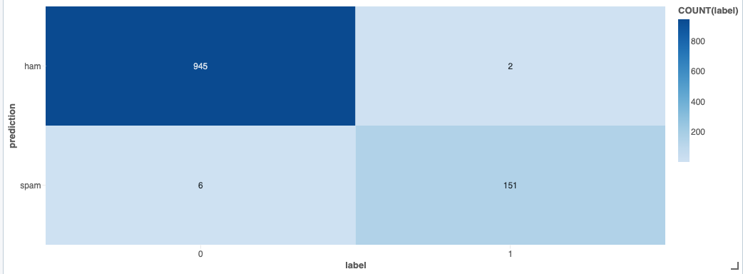 Screenshot 2024-10-06 at 14.41.18.png