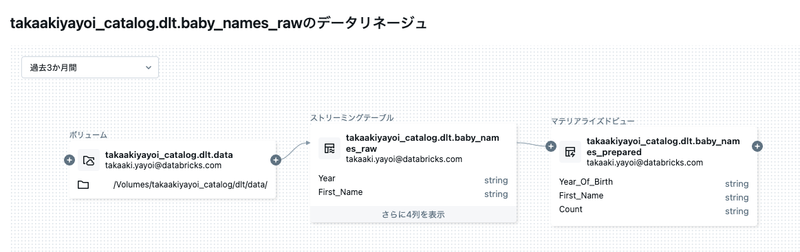Screenshot 2025-04-23 at 15.26.07.png