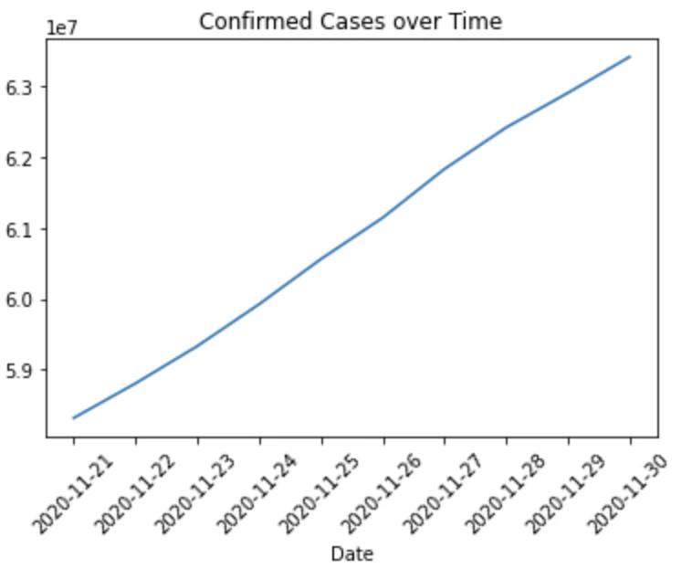 Screenshot 2023-03-28 at 17.27.54.png