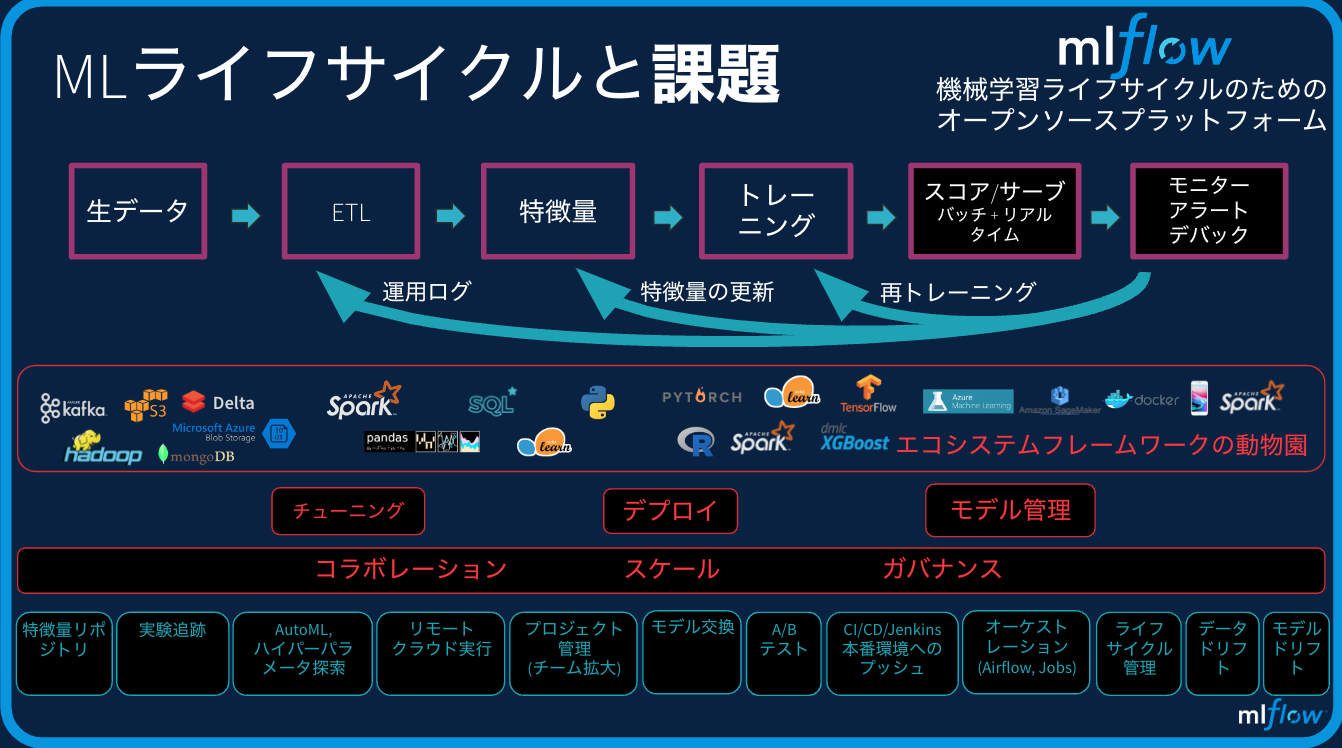 Screenshot 2023-09-13 at 18.45.05.png