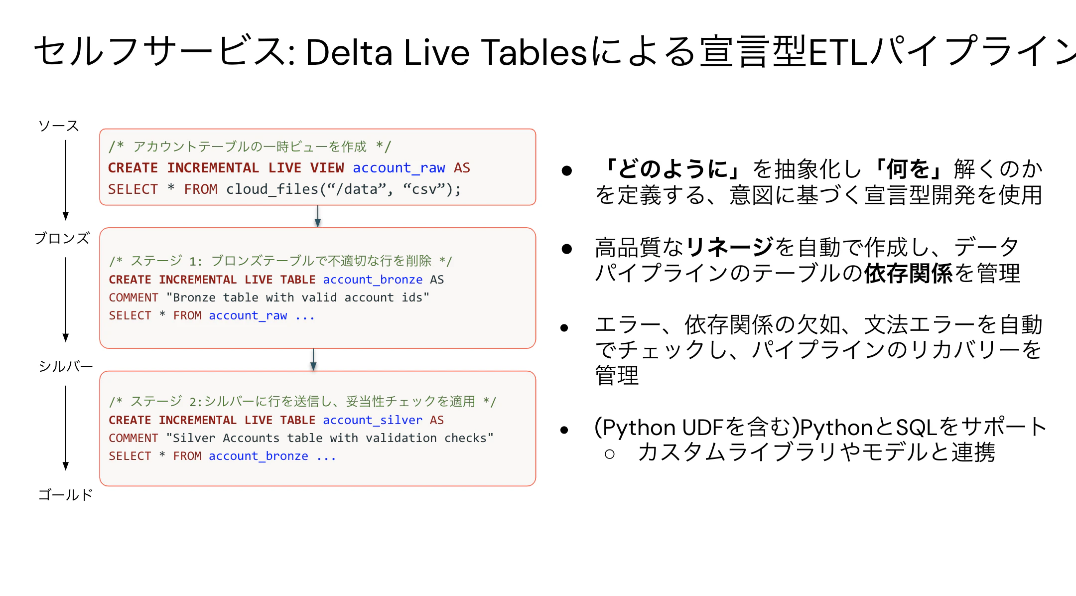 Screenshot 2024-04-27 at 11.28.35.png