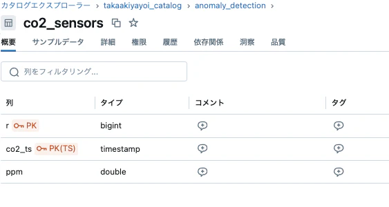 Screenshot 2024-08-10 at 19.26.06.png