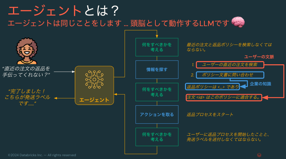 Screenshot 2024-12-25 at 13.28.30.png