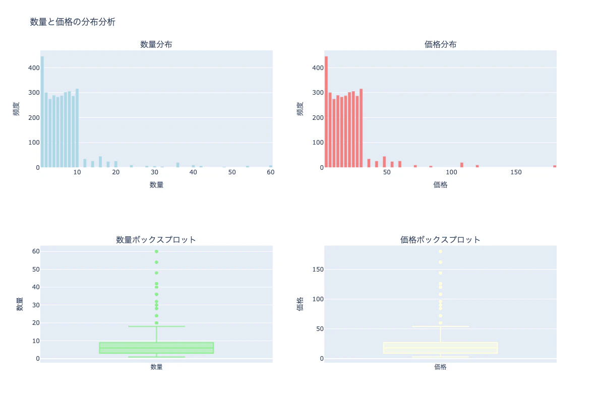 newplot (4).png