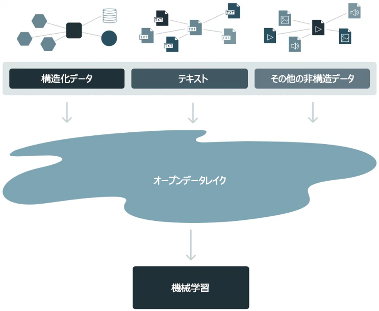 Screen Shot 2022-12-25 at 19.23.58.png