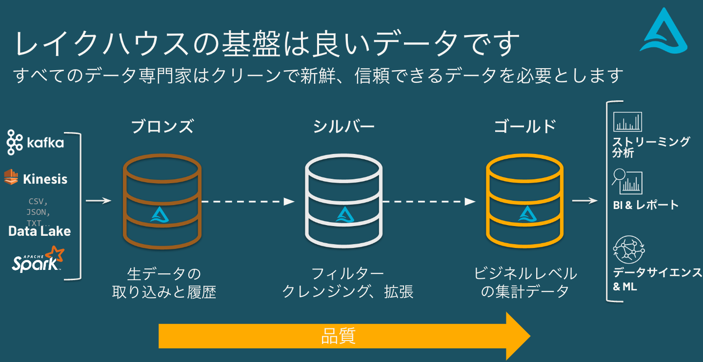 Screenshot 2024-05-03 at 10.06.45.png