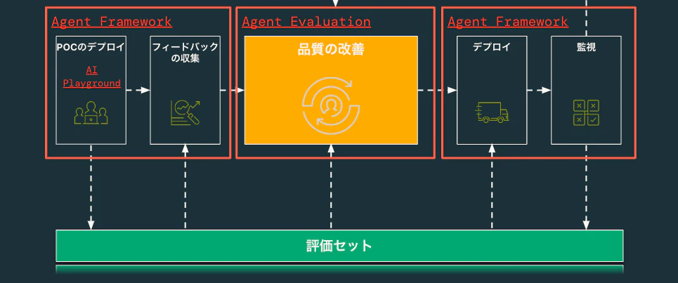 Screenshot 2024-10-26 at 19.50.14.png