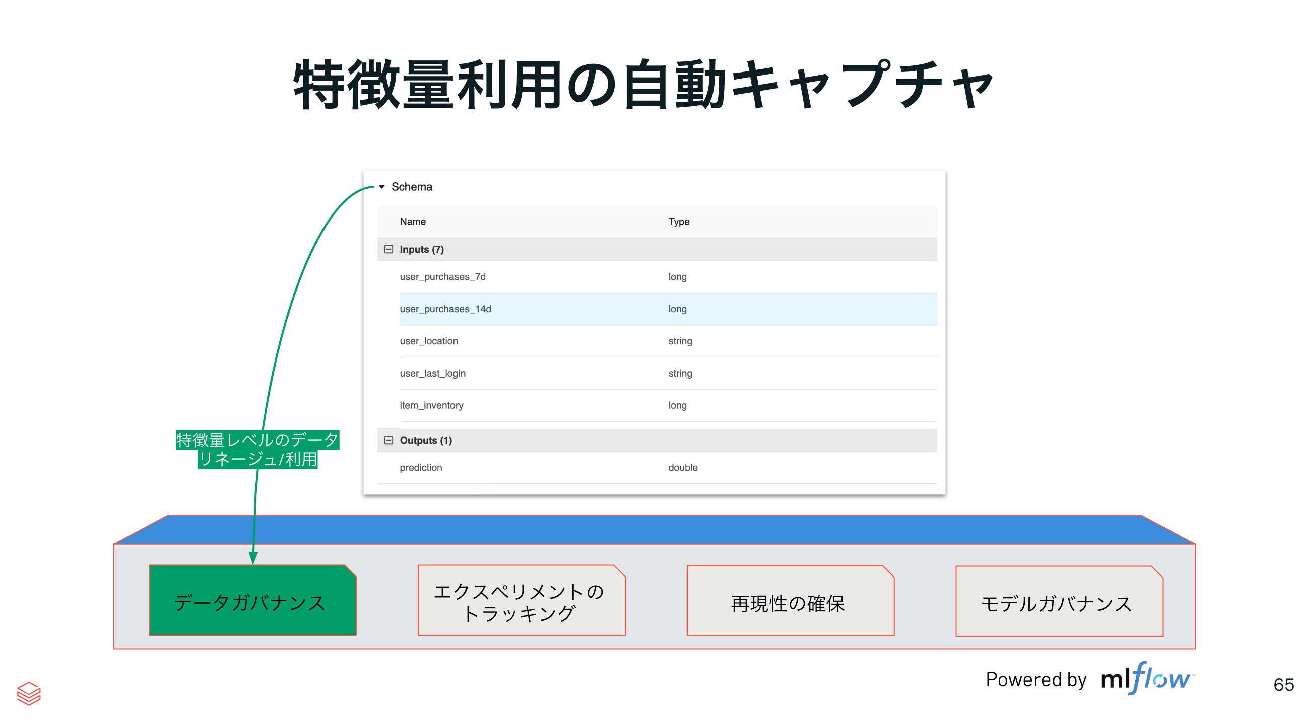 Screenshot 2026-01-29 at 6.35.59.png