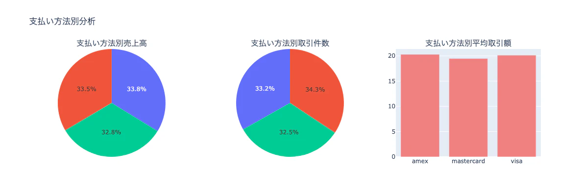 newplot (3).png