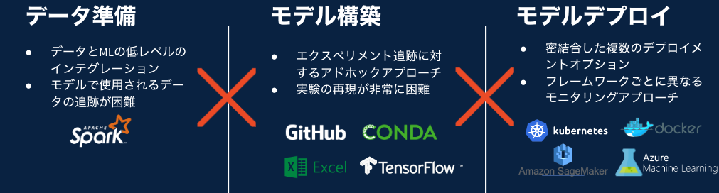 Screenshot 2023-09-13 at 18.33.12.png