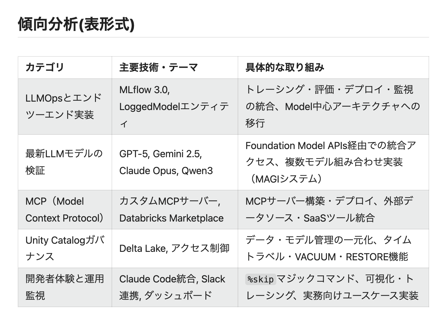 Screenshot 2025-11-17 at 7.41.35.png