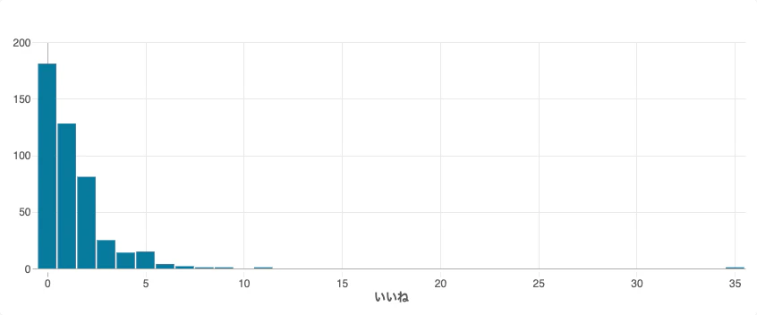 visualization (2).png
