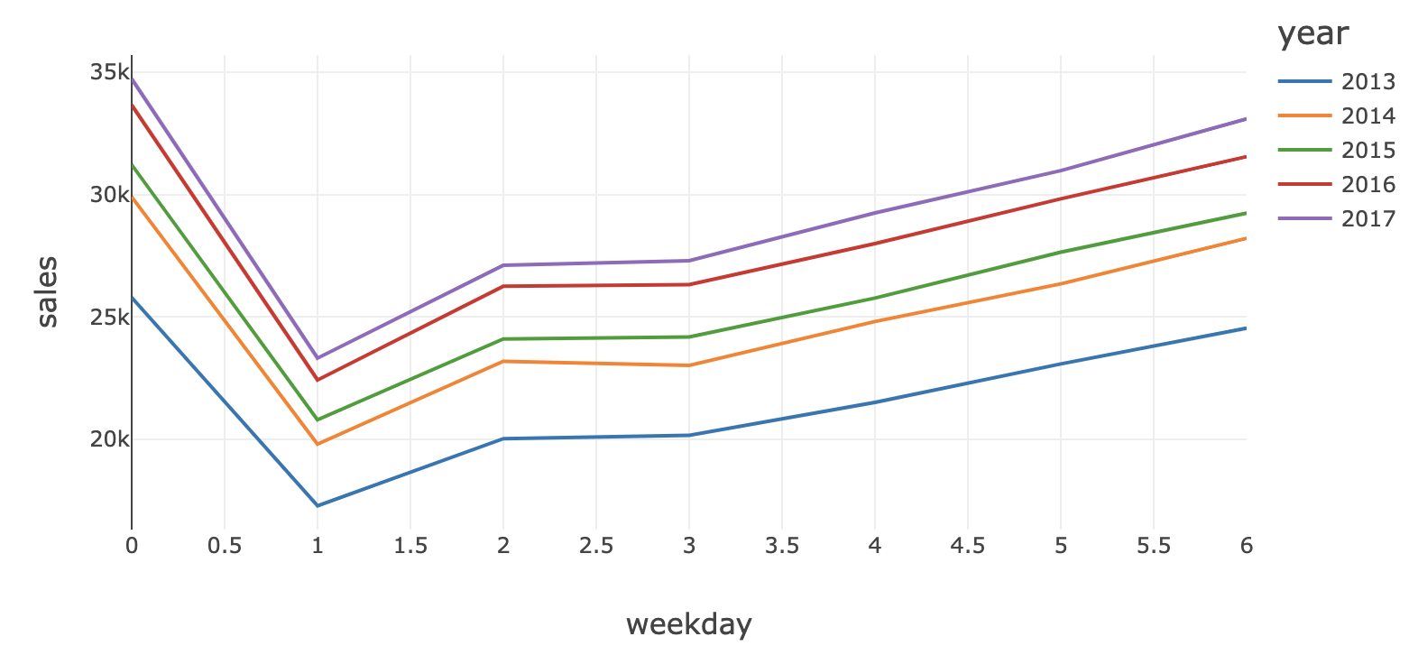 Screen Shot 2022-07-25 at 8.08.38.png