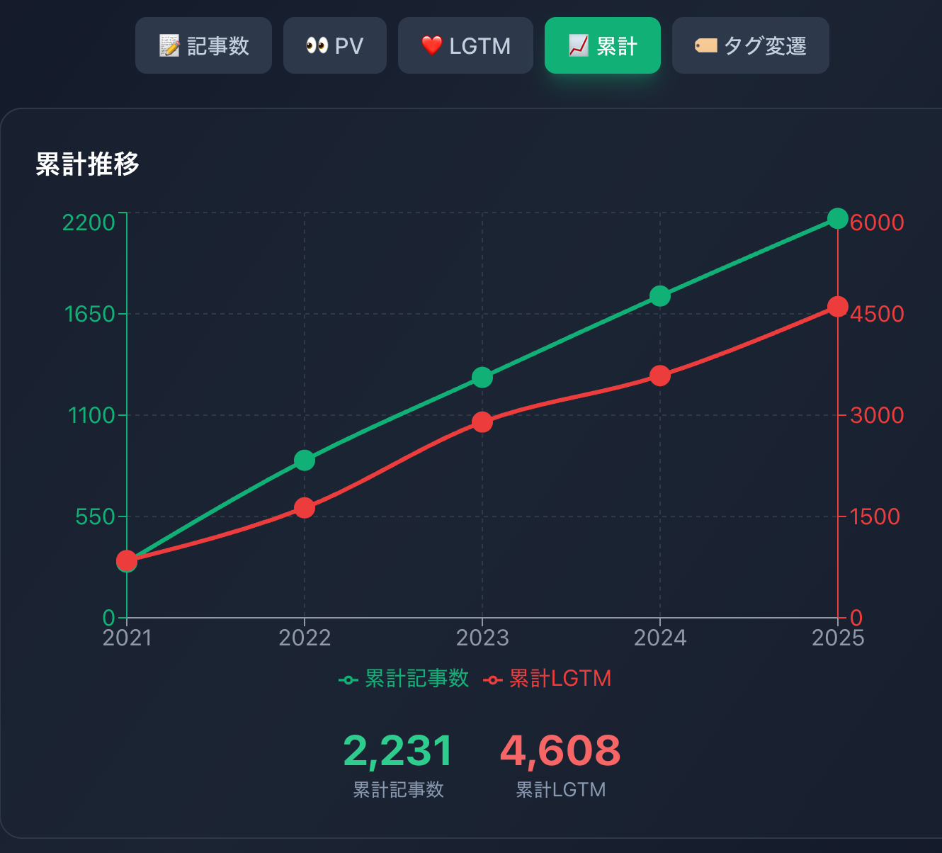 Screenshot 2025-12-26 at 18.14.16.png