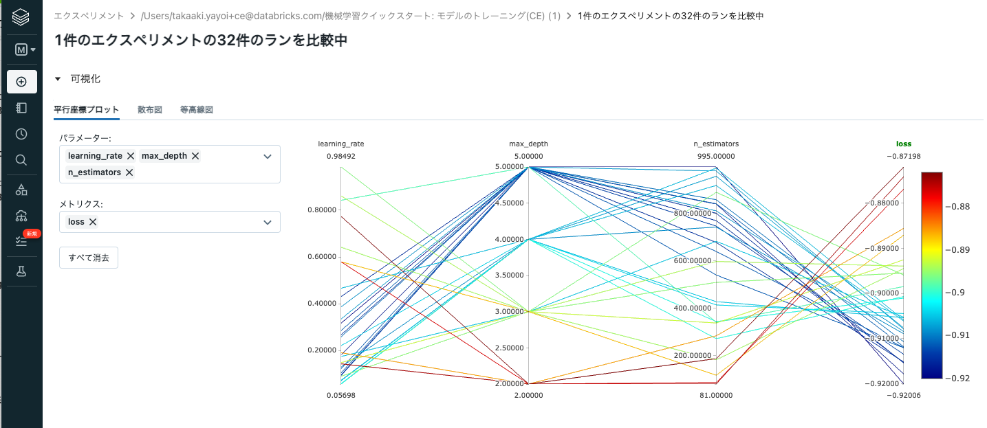 Screen Shot 2022-08-03 at 19.28.44.png