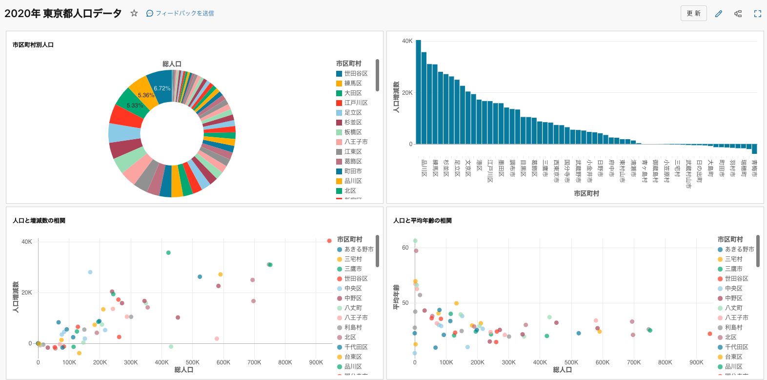 Screenshot 2023-12-22 at 16.54.42.png