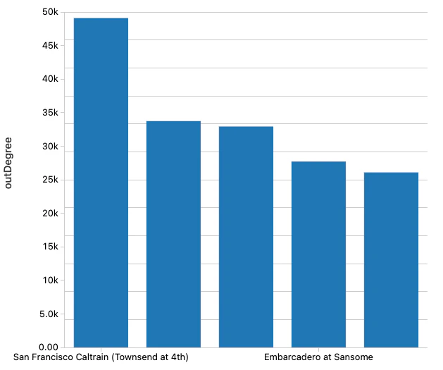 Screen Shot 2022-11-12 at 15.18.32.png