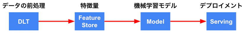 Screenshot 2025-03-07 at 14.26.28.png