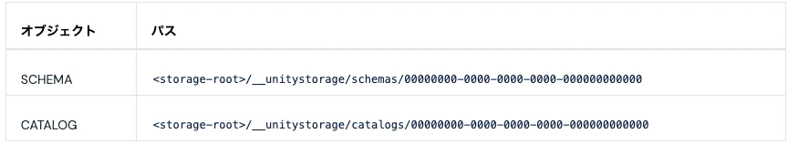 Screenshot 2024-12-05 at 21.23.08.png