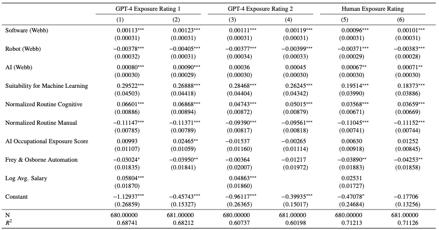 Screenshot 2023-03-21 at 19.47.35.png