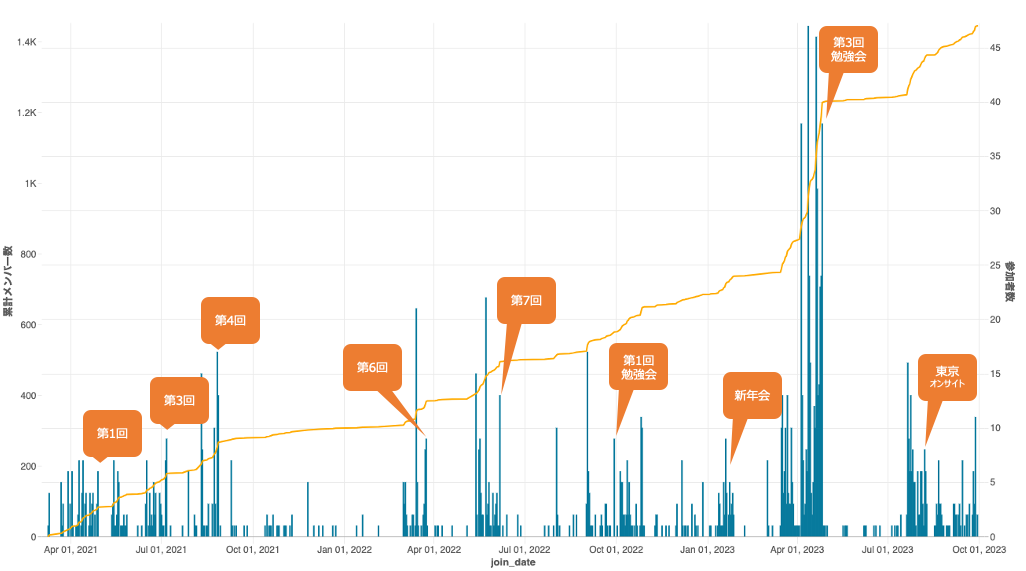 Screenshot 2023-10-08 at 21.31.54.png