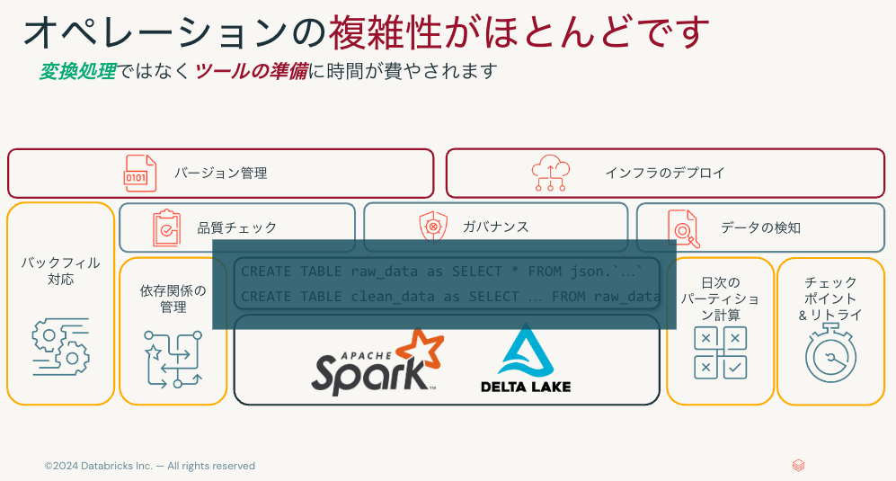 Screenshot 2024-05-03 at 10.11.08.png