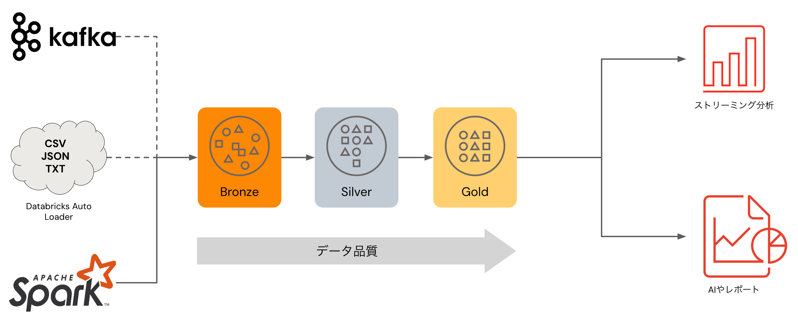 Screenshot 2026-01-16 at 10.04.24.png