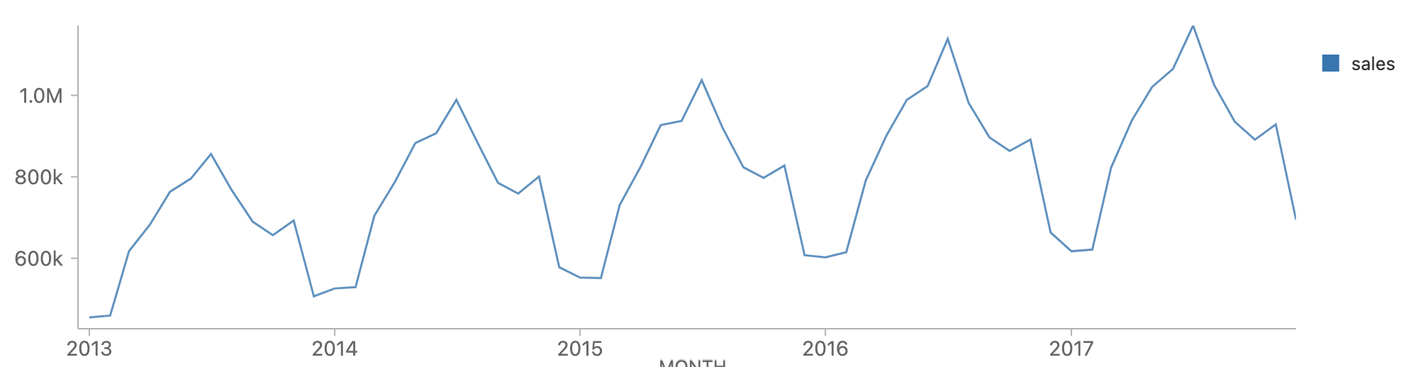 Screen Shot 2022-07-25 at 8.07.31.png